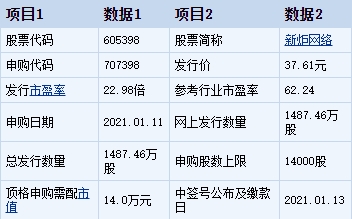 海康威视(002415)：对外投资管理制度（2025年9月）