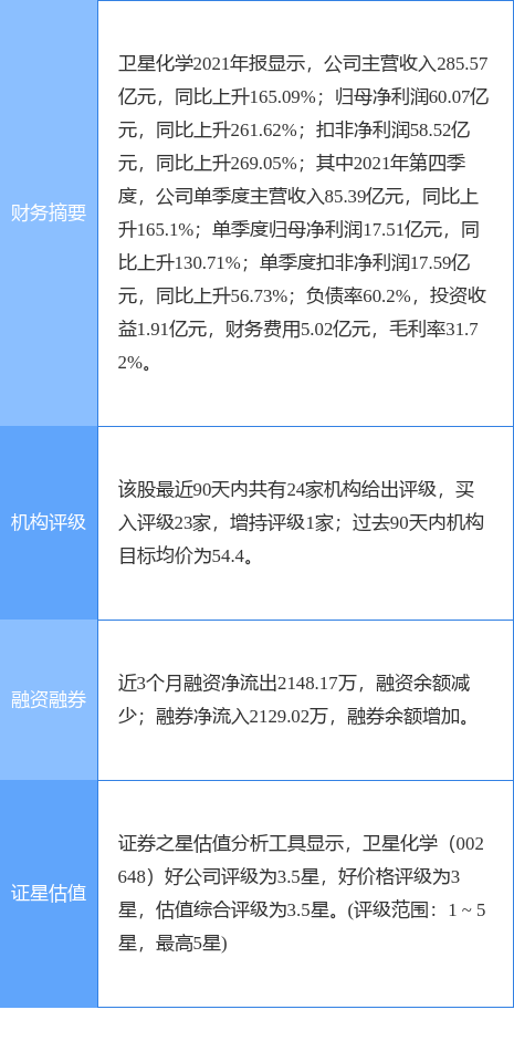上市公司抢滩新能源发电项目 行业转向“质量优先”