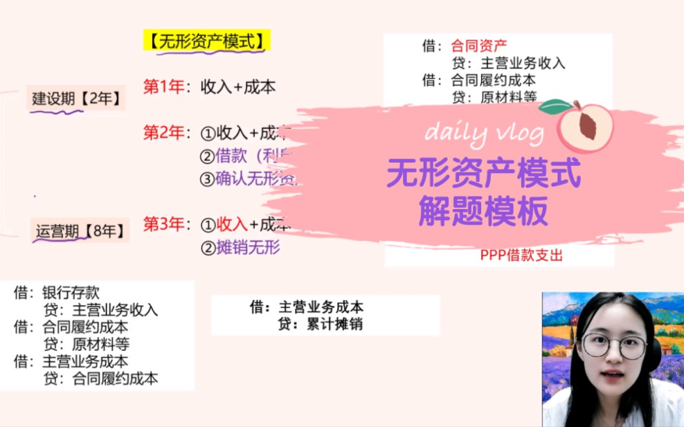正和生态跌377%成交额789161万元后市是否有机会？
